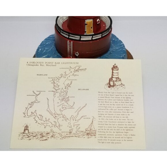 BLOODY POINT, MARYLAND LIGHTHOUSE 7.25 INCHES TALL NEW IN BOX #1004 - Picture 8 of 10